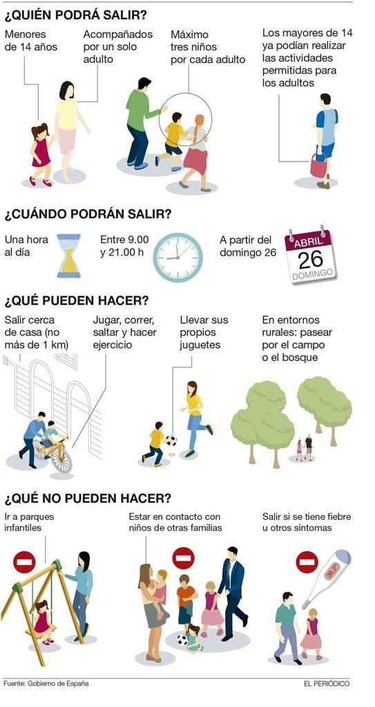Oscense De Actividades S A